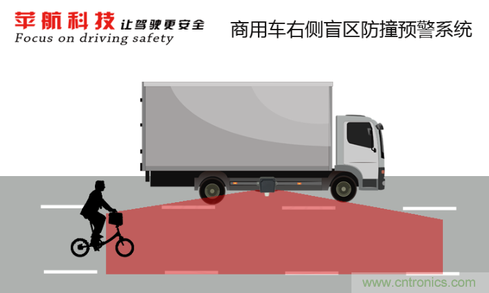 軟件硬件助力車聯(lián)網(wǎng)落地應(yīng)用，CITE2021智能駕駛汽車技術(shù)及智能科技館看點(diǎn)前瞻