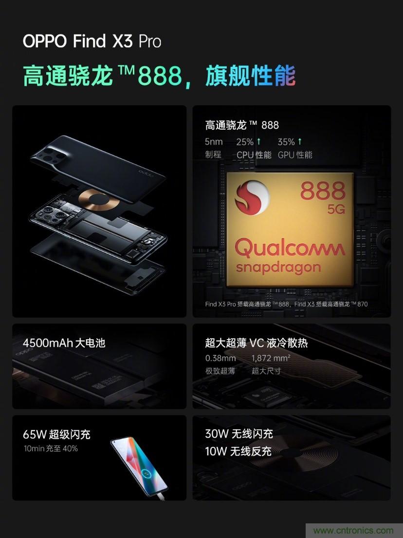 文武雙全內(nèi)外兼修，高通這款處理器為何如此受追捧？