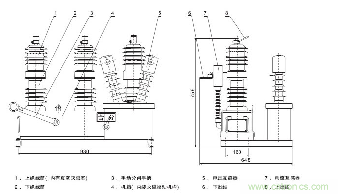 高壓斷路器的操作結(jié)構(gòu)有哪幾種？和隔離開關(guān)有什么區(qū)別？