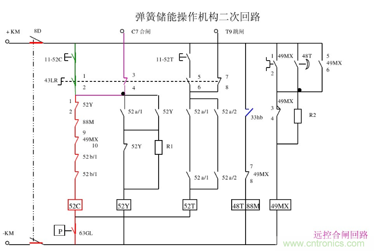 高壓斷路器的操作結(jié)構(gòu)有哪幾種？和隔離開關(guān)有什么區(qū)別？