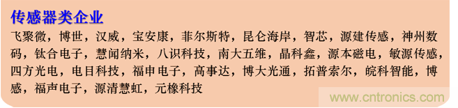 IOTE 2021上海站完美收官丨前瞻布局?jǐn)?shù)字經(jīng)濟(jì)時(shí)代，撬動(dòng)萬(wàn)億級(jí)IoT賽道