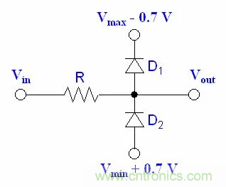 單片機(jī)中如何用二極管實現(xiàn)不同電壓的輸出？