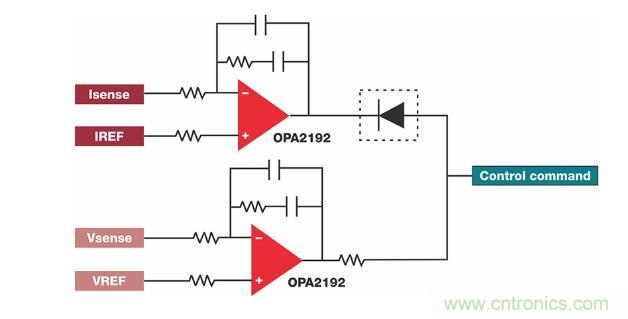 如何設(shè)計(jì)準(zhǔn)確的直流電源？