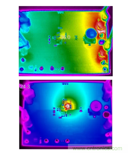 具有超快瞬態(tài)響應(yīng)和低功耗的有源整流控制器，真是讓人愛(ài)不釋手呀！