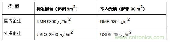 關(guān)于2021廈門(mén)八月國(guó)際照明展覽會(huì)的參展通知 關(guān)于2021廈門(mén)八月國(guó)際照明展覽會(huì)的參展通知