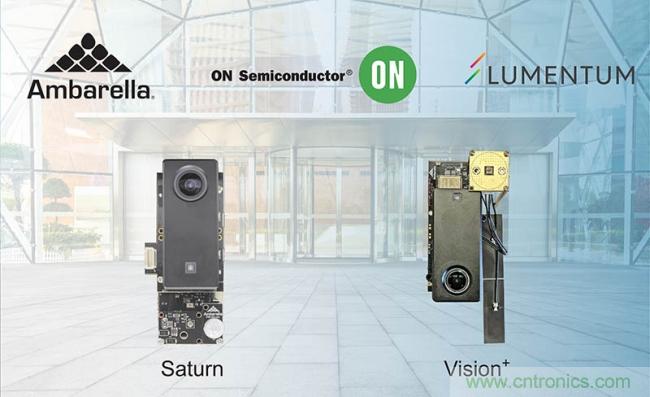 安霸、Lumentum和安森美合作開發(fā)結合3D感知技術的AI處理方案