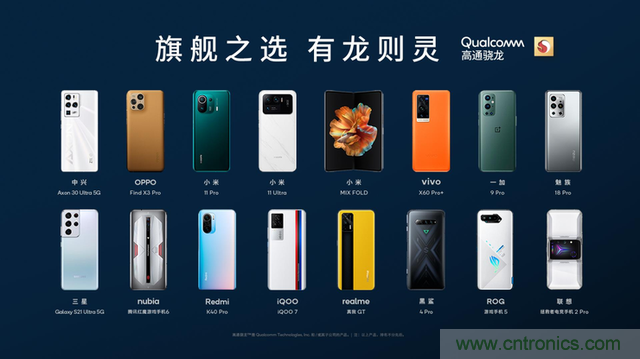 旗艦之選，有“龍”則靈：驍龍888為何能獲得超120款終端設(shè)計(jì)青睞 ？