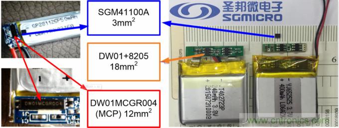 小封裝、微功耗小微電池保護器SGM41100A