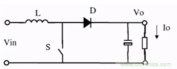 掌握這些技巧，帶你輕松玩轉(zhuǎn)DC-DC電路