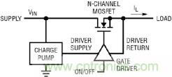 汽車電源的監(jiān)視和開關 汽車電源的監(jiān)視和開關