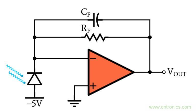 光電二極管何時應(yīng)使用光伏和光電導(dǎo)模式？