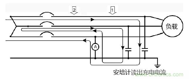 如何使用敏感繼電器找到在VFD電阻接地系統(tǒng)中的接地故障？