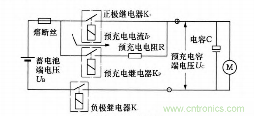 分析電機控制器為何要預(yù)充電電路及電路設(shè)計、失效