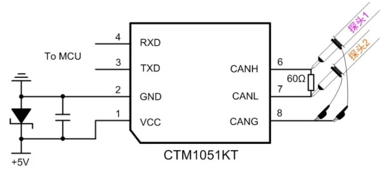 CAN接口異常如何分析？看這篇就夠了