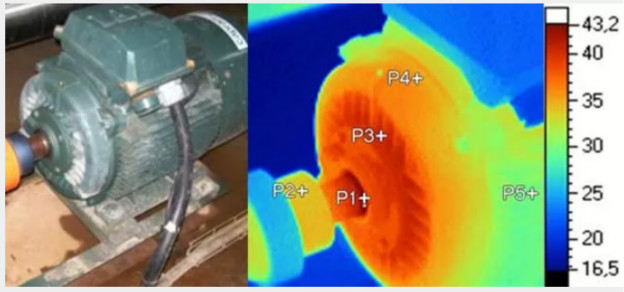 驅(qū)動未來，如何對電機運行異常做分析與定位？