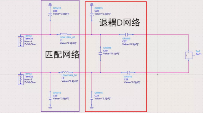 天線隔離度都有哪些問題需要我們關注？
