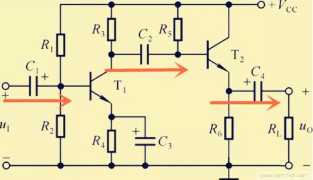 解惑：耦合在電路中的作用？為什么需要耦合？