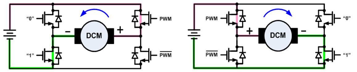 無刷直流電機(jī)、有刷直流電機(jī)：該如何選擇？
