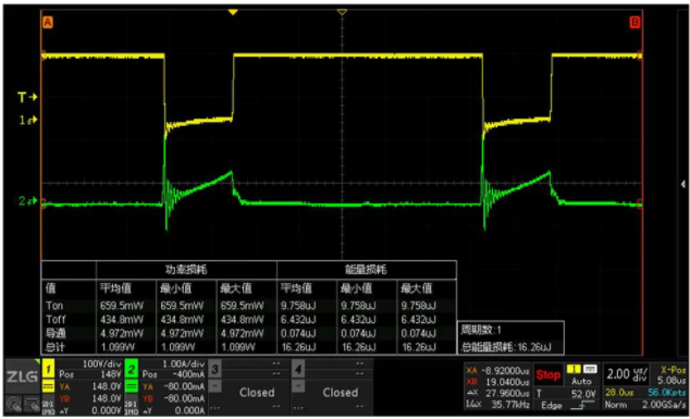 一臺(tái)示波器，如何輕松搞定電源信號(hào)完整性測(cè)試？