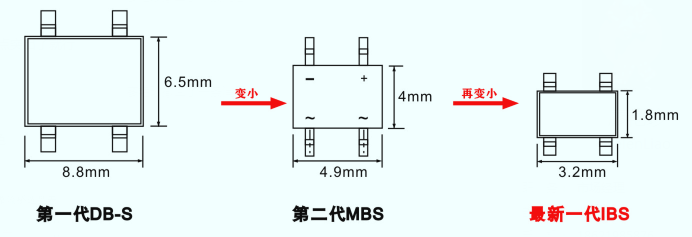 伺服電機驅(qū)動接口、電源保護(hù)方案