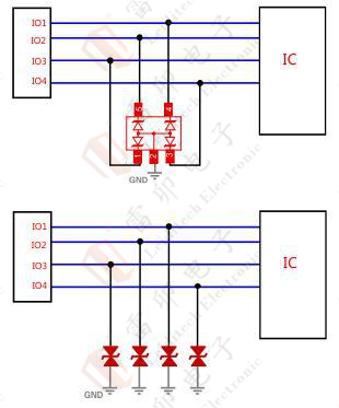 伺服電機驅(qū)動接口、電源保護(hù)方案