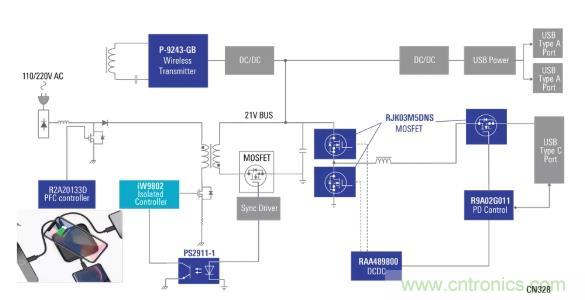 使用具有PD和無(wú)線充電功能的100W電源適配器，讓充電更輕松