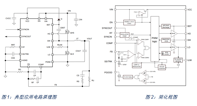 如何治愈電動單車續(xù)航焦慮？DC/DC轉(zhuǎn)換器技術(shù)有良方