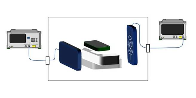 5G通信環(huán)境中，解決Wi－Fi電波干擾，做到“對癥下藥”是關(guān)鍵！