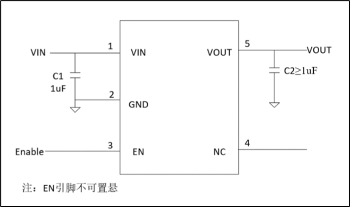 高效穩(wěn)定管理電源的正確“姿勢(shì)”！