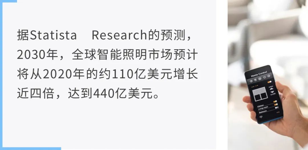 讓能源成本降低80%！揭秘智能照明背后的關(guān)鍵技術(shù)