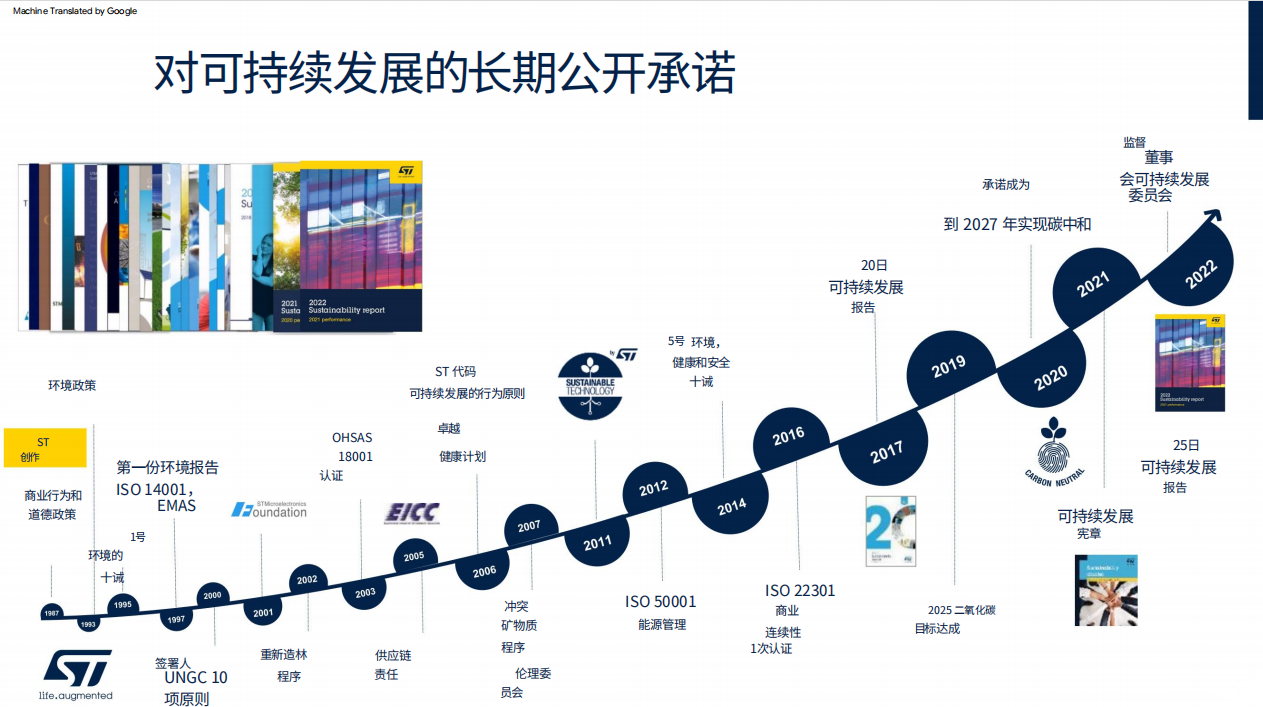 深化綠色承諾，ST與彭水共繪可持續(xù)發(fā)展新篇章