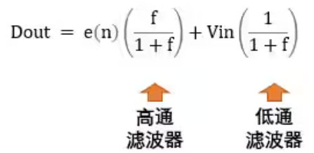 Σ －Δ ADC的高精度數(shù)模轉(zhuǎn)化，是如何實現(xiàn)的？