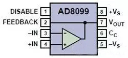 高速電路PCB布線需要注意哪些問題？