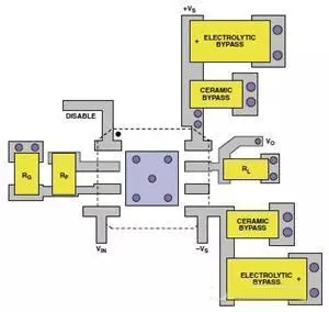 高速電路PCB布線需要注意哪些問題？