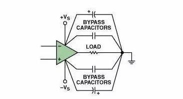 高速電路PCB布線需要注意哪些問題？