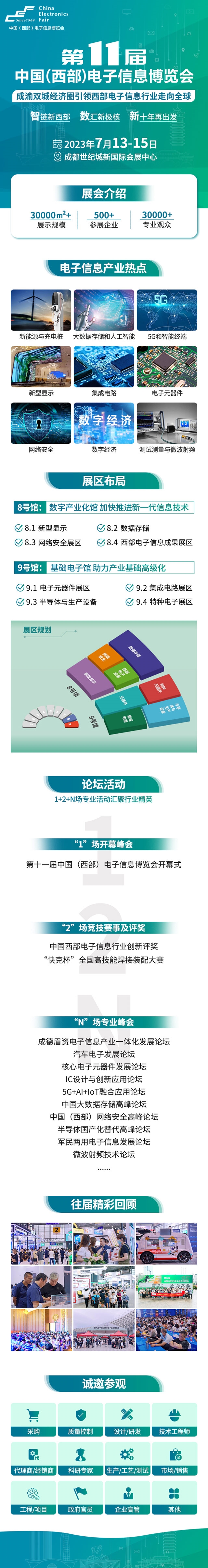 電子信息產(chǎn)業(yè)大有可為，西部電博會(huì)彰顯成都新動(dòng)能