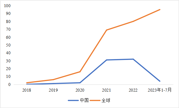 CITE2024開展倒計(jì)時(shí)  等你來看大模型、芯片、機(jī)器人、智能駕駛……