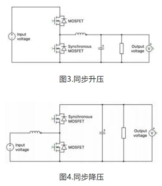 6個技術(shù)點，帶您理解用于電池儲能系統(tǒng)的 DC-DC 功率轉(zhuǎn)換拓撲結(jié)構(gòu)