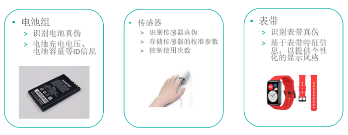 智者避危于無形，如何讓您的電子系統(tǒng)實現(xiàn)可靠的安全認證？