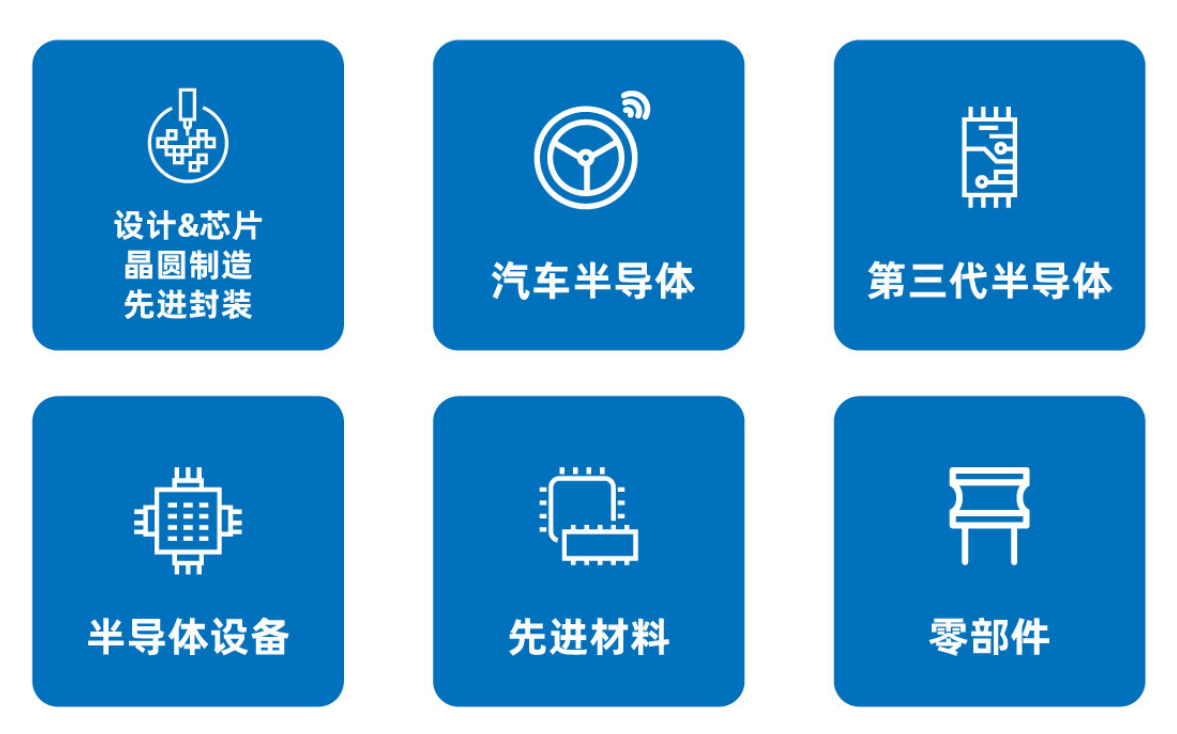 SEMI-e 第六屆深圳國際半導(dǎo)體展，華為 華天 長(zhǎng)電 上海華力等頭部企業(yè)6月齊聚