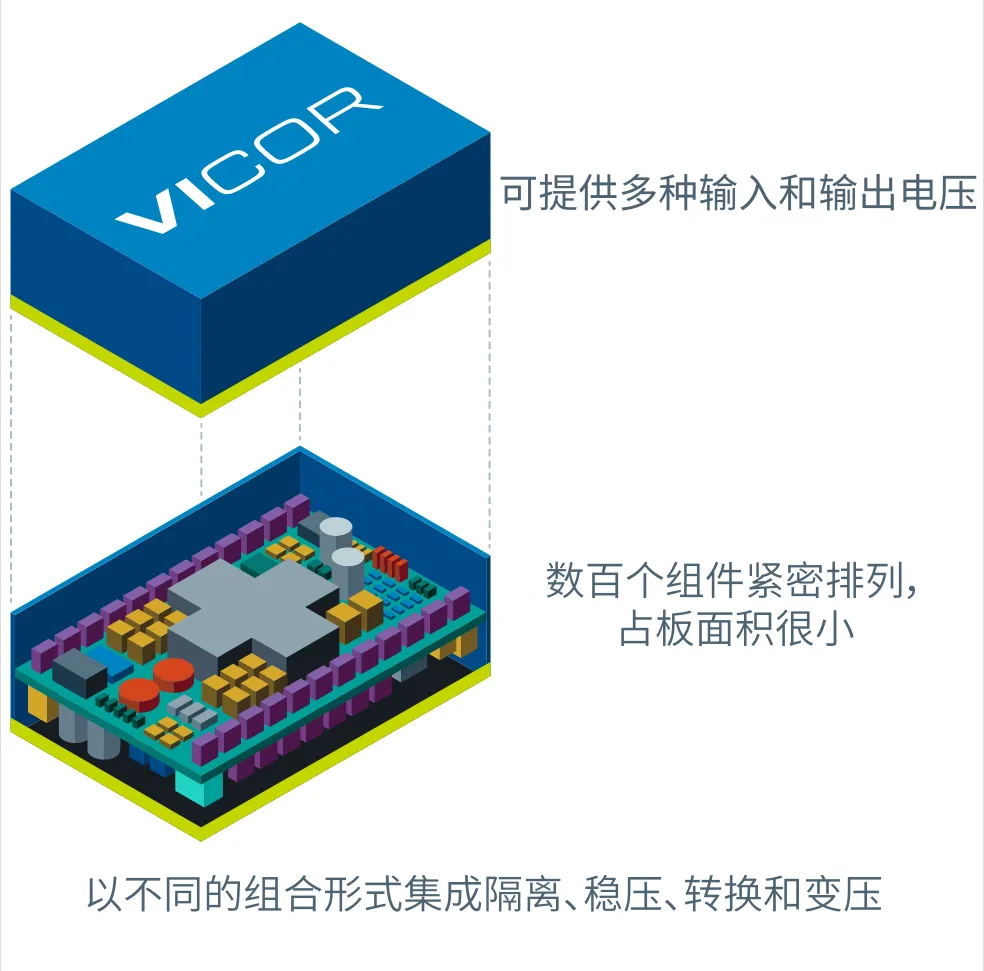 什么樣的電源設(shè)計(jì)，能讓無(wú)人機(jī)載荷更大、飛得更遠(yuǎn)？