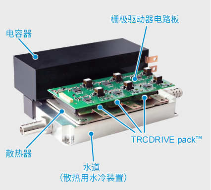 超高功率密度SiC模塊，助力電動(dòng)車(chē)主逆變器小型化
