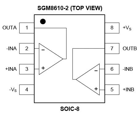 8.5MHz對(duì)決1MHz！國(guó)產(chǎn)運(yùn)放挑戰(zhàn)ADI老將，醫(yī)療電子誰(shuí)主沉?。? width=
