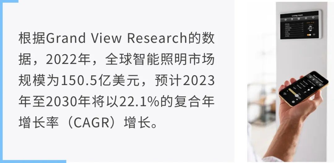 讓能源成本降低80%！揭秘智能照明背后的關(guān)鍵技術(shù)
