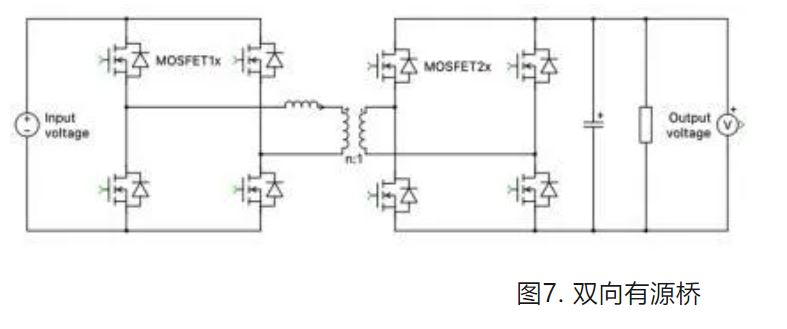 6個技術(shù)點，帶您理解用于電池儲能系統(tǒng)的 DC-DC 功率轉(zhuǎn)換拓撲結(jié)構(gòu)