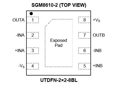 8.5MHz對(duì)決1MHz！國(guó)產(chǎn)運(yùn)放挑戰(zhàn)ADI老將，醫(yī)療電子誰(shuí)主沉??？