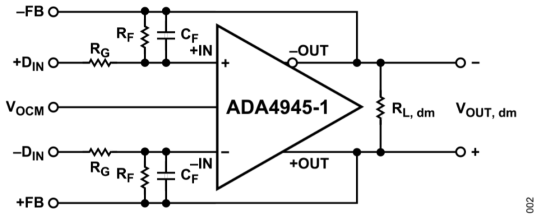 真雙極性輸入、全差分輸出ADC驅(qū)動(dòng)器設(shè)計(jì)