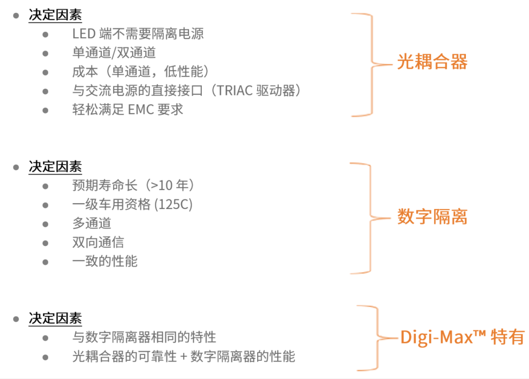 工程設(shè)計(jì)中的隔離技術(shù)怎么選才安全？