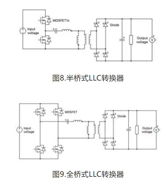 6個技術(shù)點，帶您理解用于電池儲能系統(tǒng)的 DC-DC 功率轉(zhuǎn)換拓撲結(jié)構(gòu)