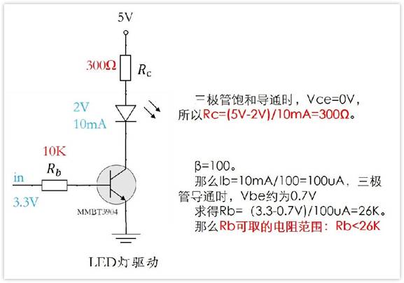 常用的三極管電路設(shè)計：電阻到底是怎么選的？